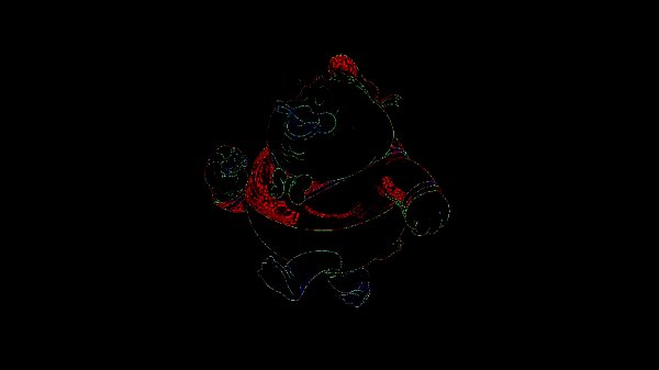 fuck fat duck